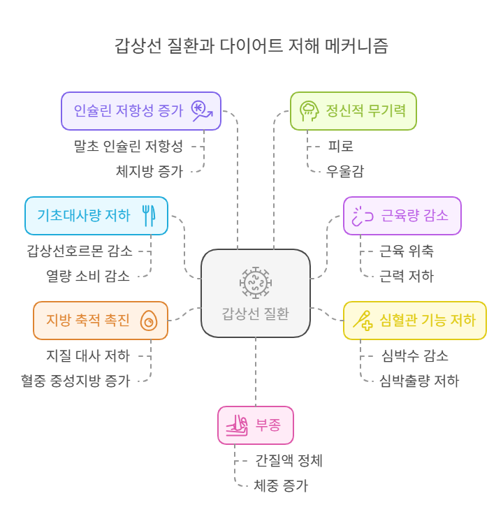 notion image