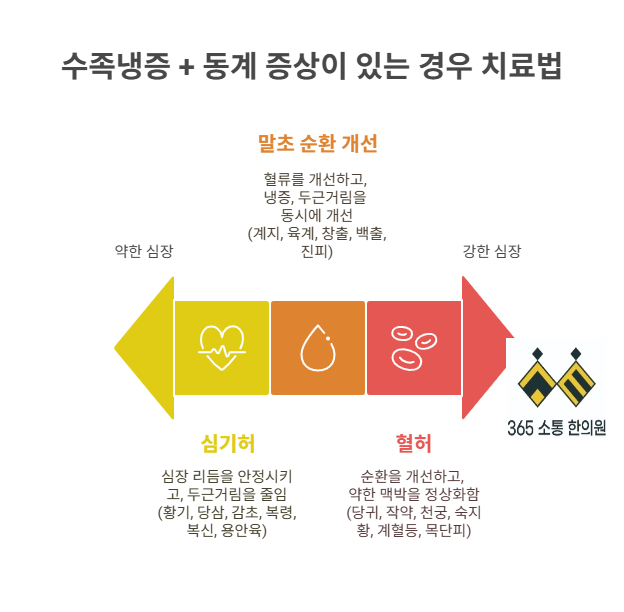 notion image