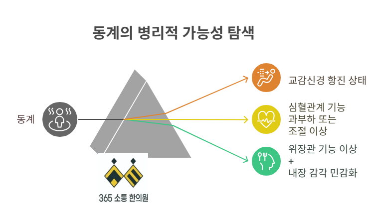 notion image