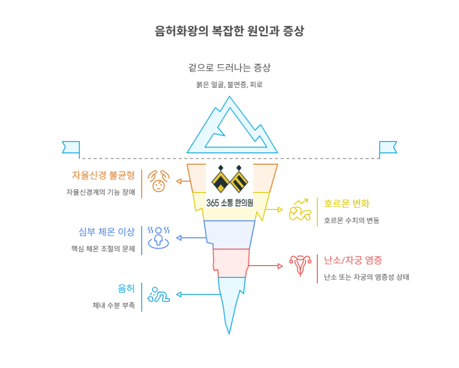 notion image