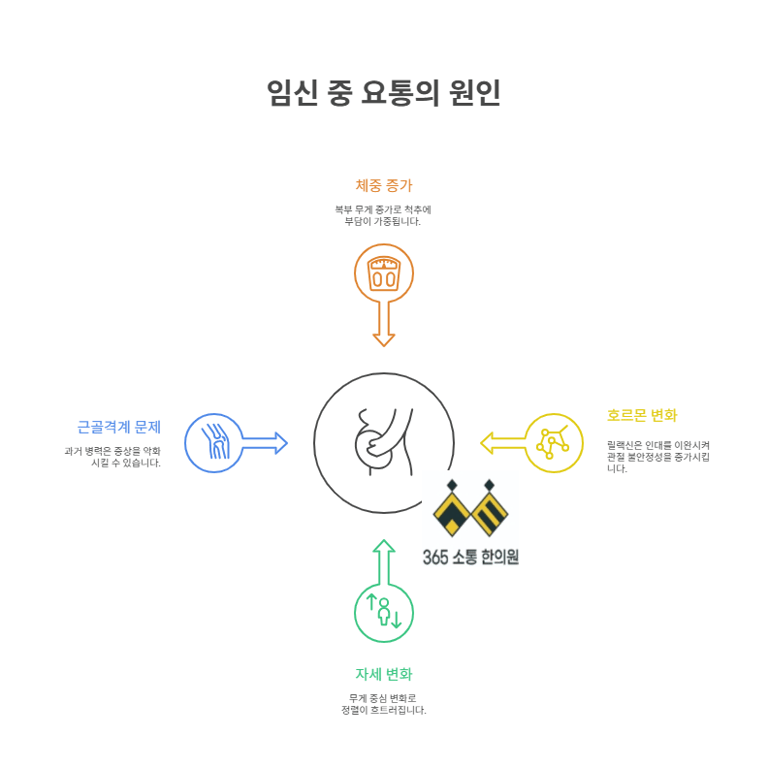 notion image