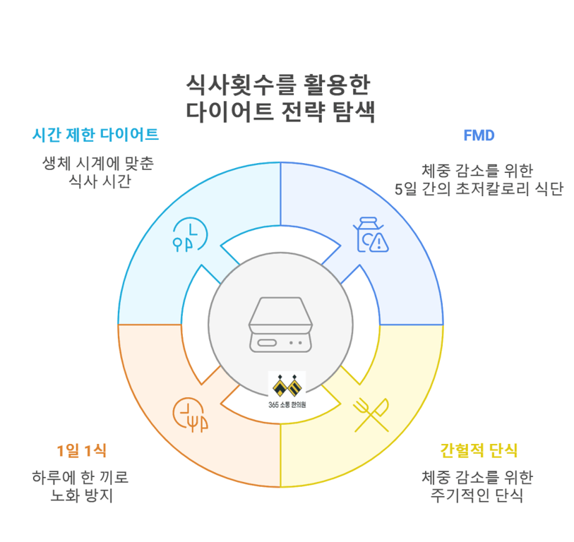 notion image