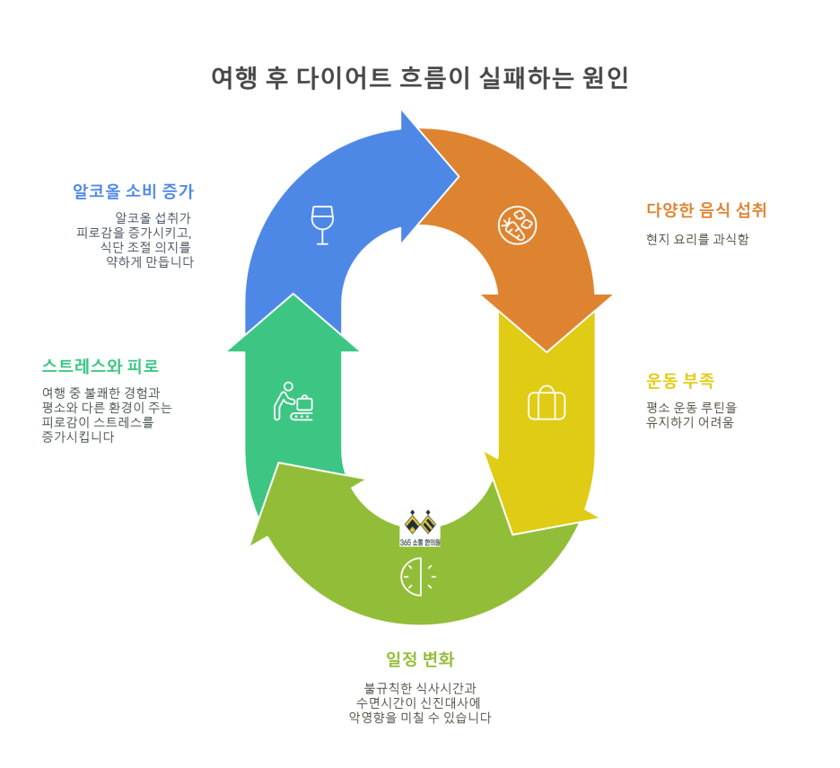 notion image