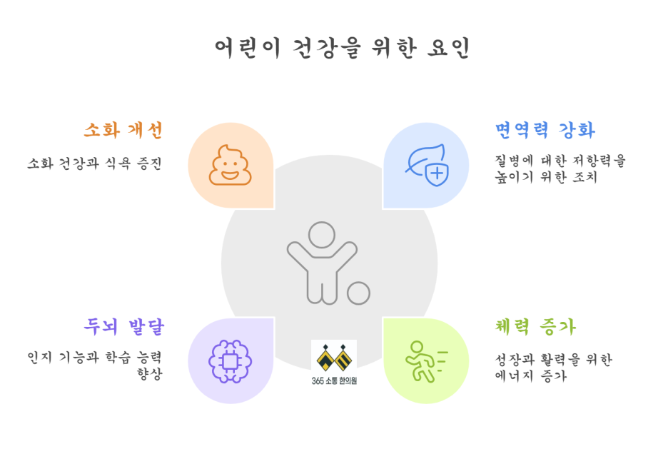notion image