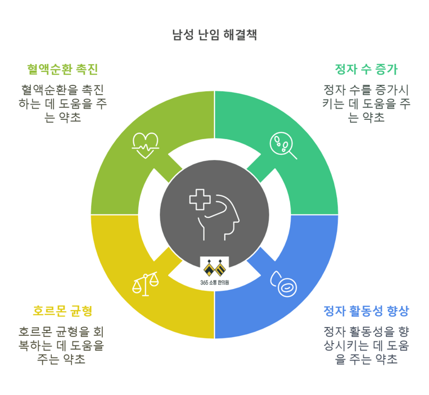 notion image