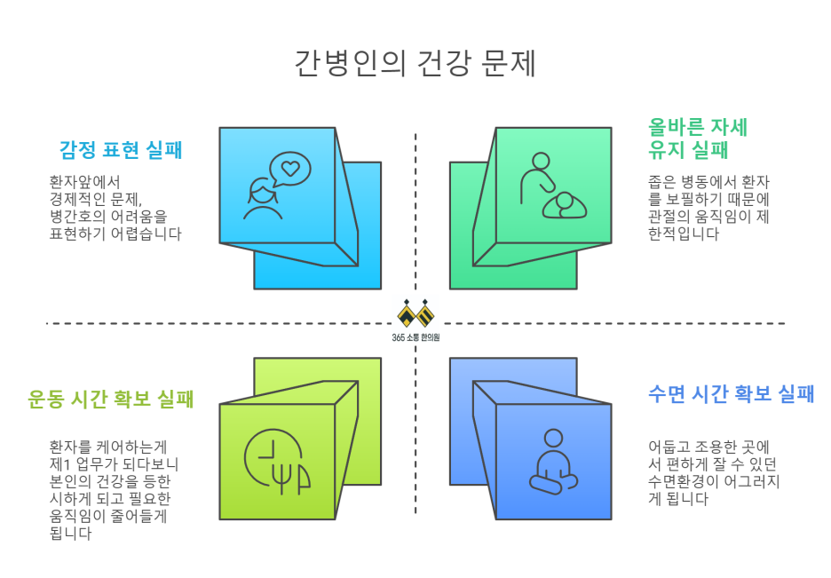notion image