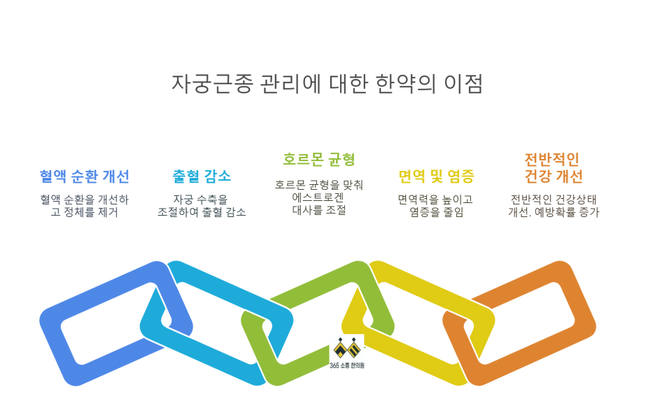 notion image