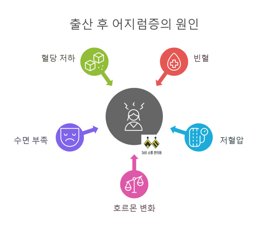 notion image