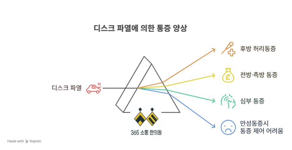 notion image