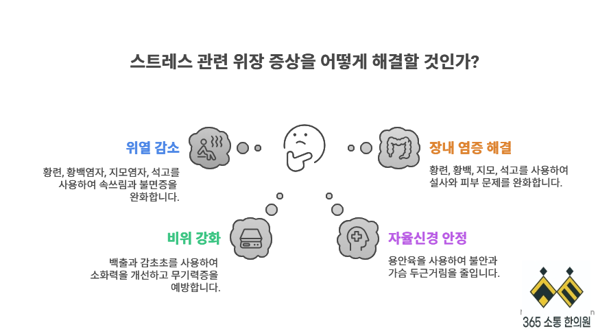 notion image