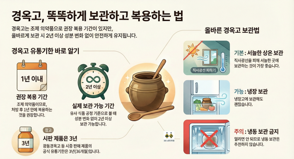 notion image