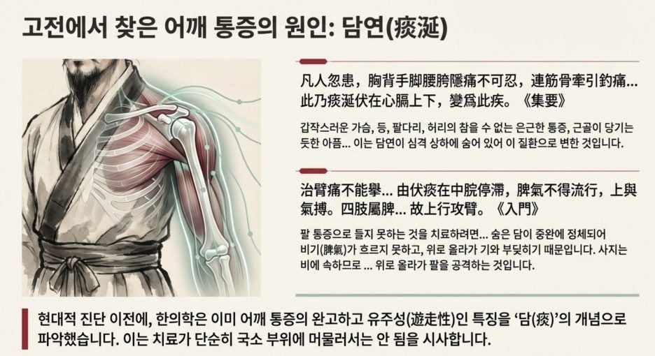 notion image