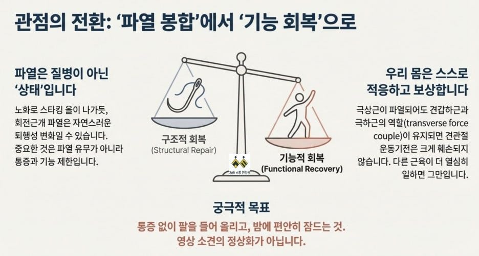 notion image