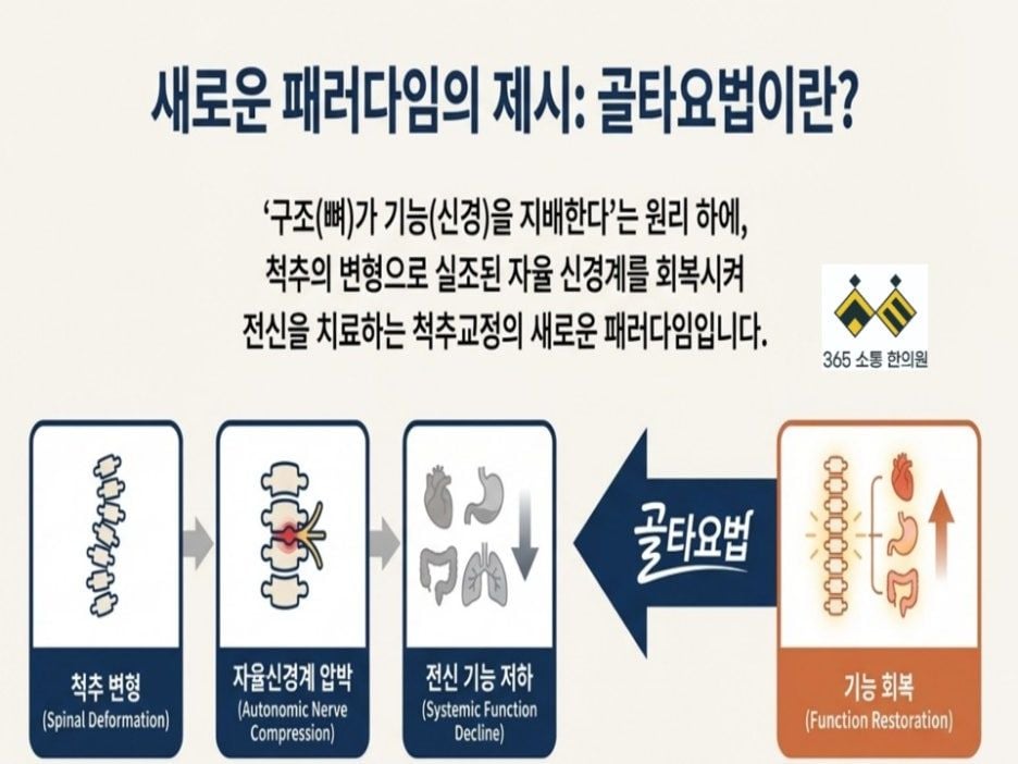 notion image
