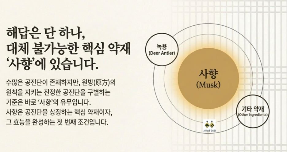 notion image
