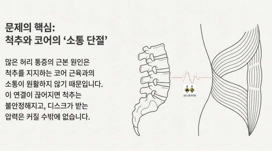 notion image