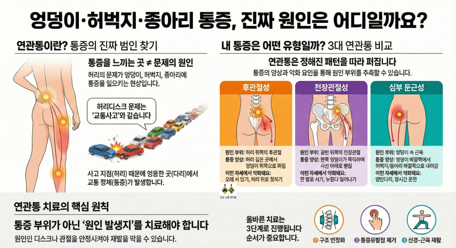 notion image
