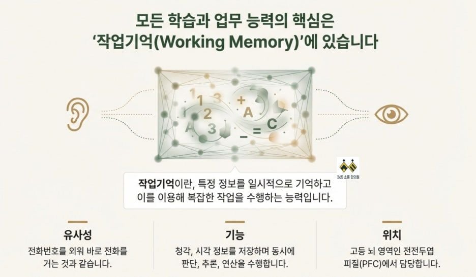 notion image