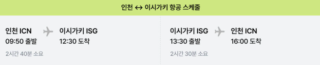 JINAIR 이시가키 노선 스케줄