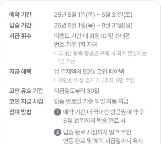 야놀자 5월 국내선 코인 페이백 프로모션 세부 사항