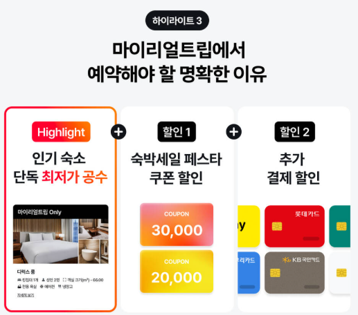 마이리얼트립 숙박세일페스타 혜택