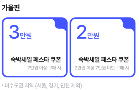 숙박세일페스타 NOL 할인쿠폰