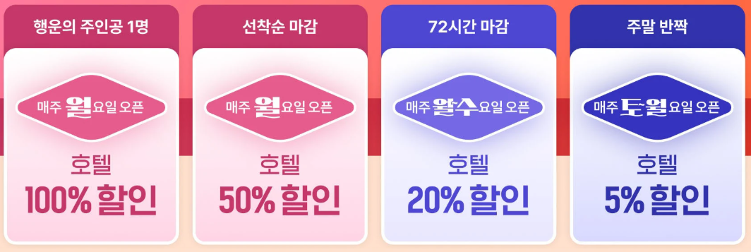 클룩 일본호텔 빅세일 혜택