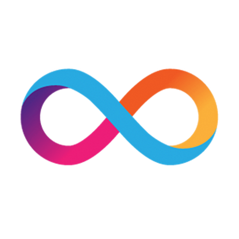 The Internet Computer Review – Medium