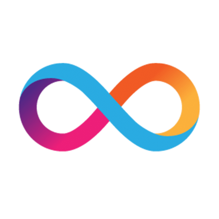 The Internet Computer Review – Medium