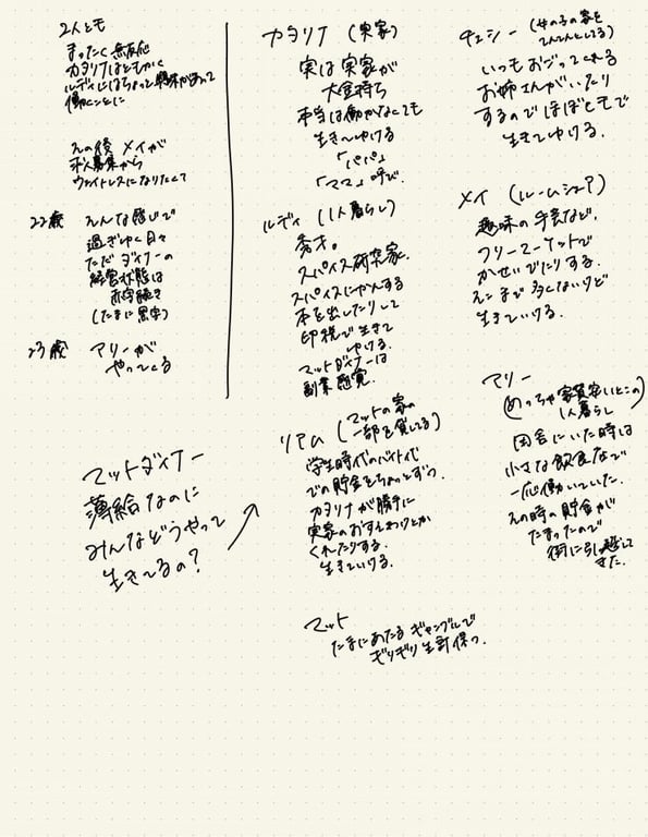 notion image