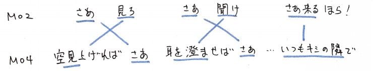 notion image
