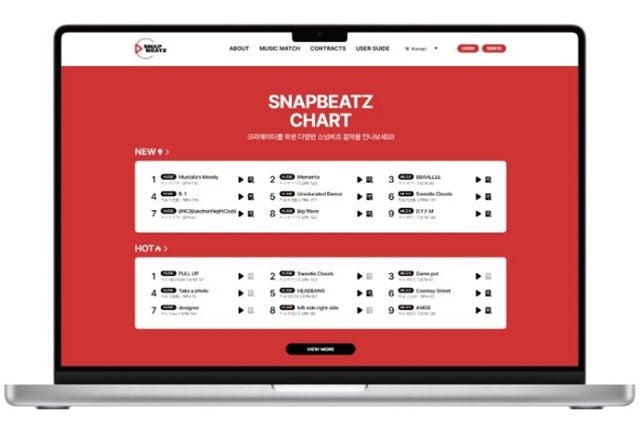 '음악IP와 숏폼 만났다'…리틀송뮤직·순이엔티 '스냅비츠' 오픈