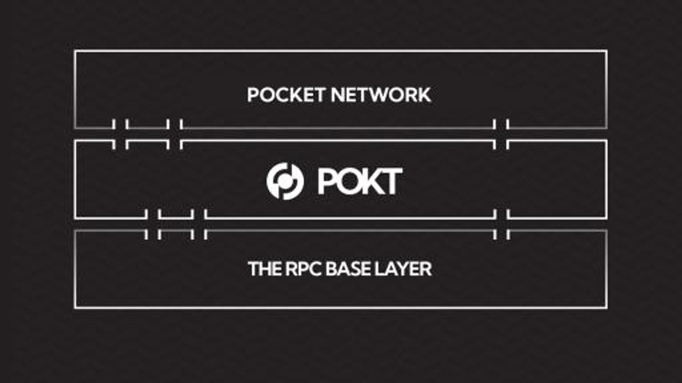 Join the POKT Network Discord Server!