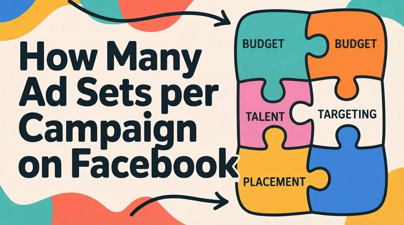 How Many Ad Sets Per Campaign on Facebook? (2025)
