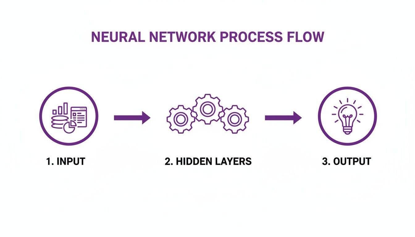 notion image