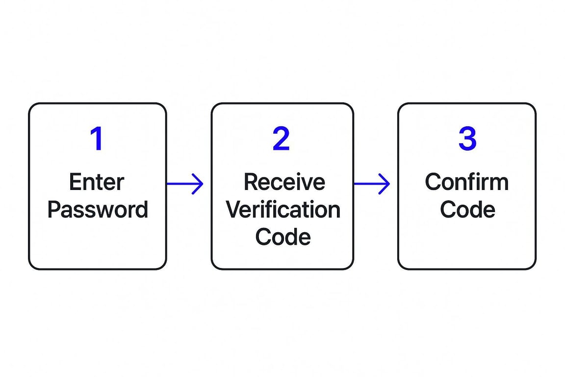notion image