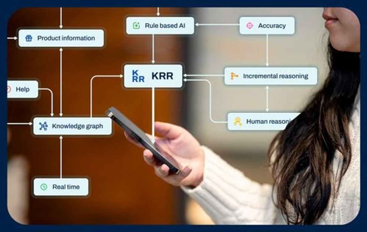 How Reasoning Assures Truthful Answers from Chatbots | 3 min read | Feb 12, 2024