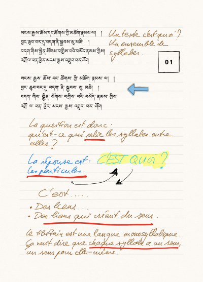 Leçon 1 — Tchenrezi 1
