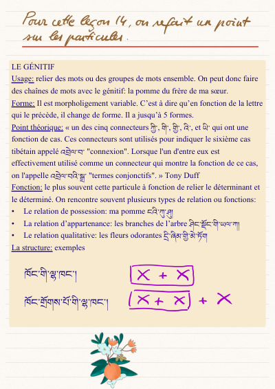 Leçon 14 — Tchenrezi 1