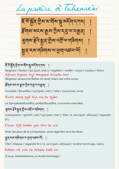 Leçon 15 — Tchenrezi 1
