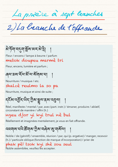 Leçon 17 — Tchenrezi 1