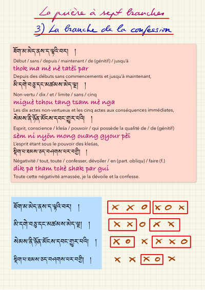 Leçon 18 — Tchenrezi 1