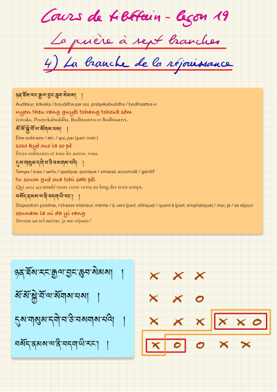 Leçon 19 — Tchenrezi 1