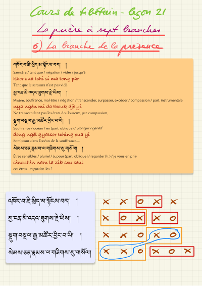 Leçon 21 — Tchenrezi 1