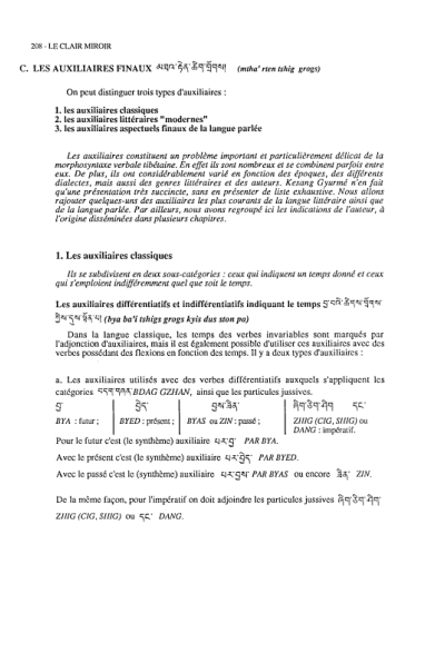 Leçon 52 — Tchenrezi 2