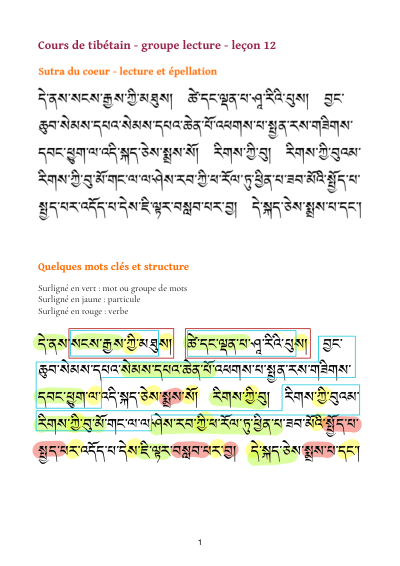 Leçon 13 — Sutra du coeur