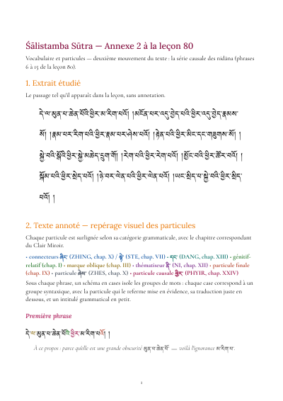 Annexe 2 — Leçon 80 — Sutra pousse de riz 4