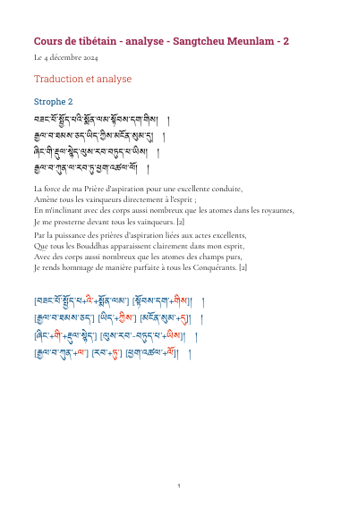 Leçon 2 — Sangtcheu meunlam 1