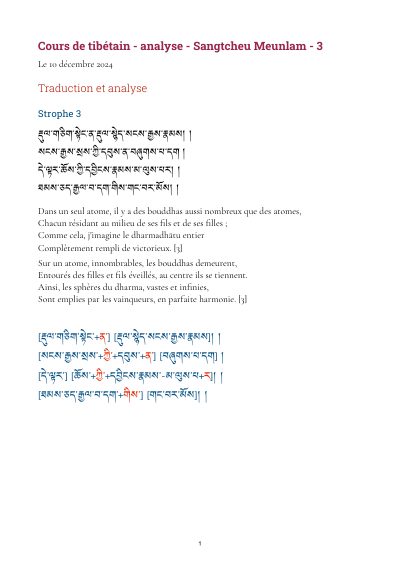 Leçon 3 — Sangtcheu meunlam 1