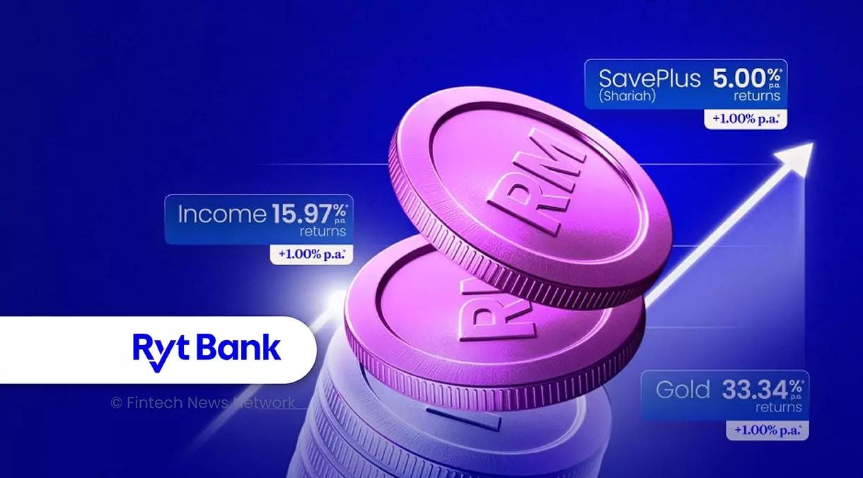 Ryt Invest Waitlist Opens With Early Access Bonus for First 20,000 Users